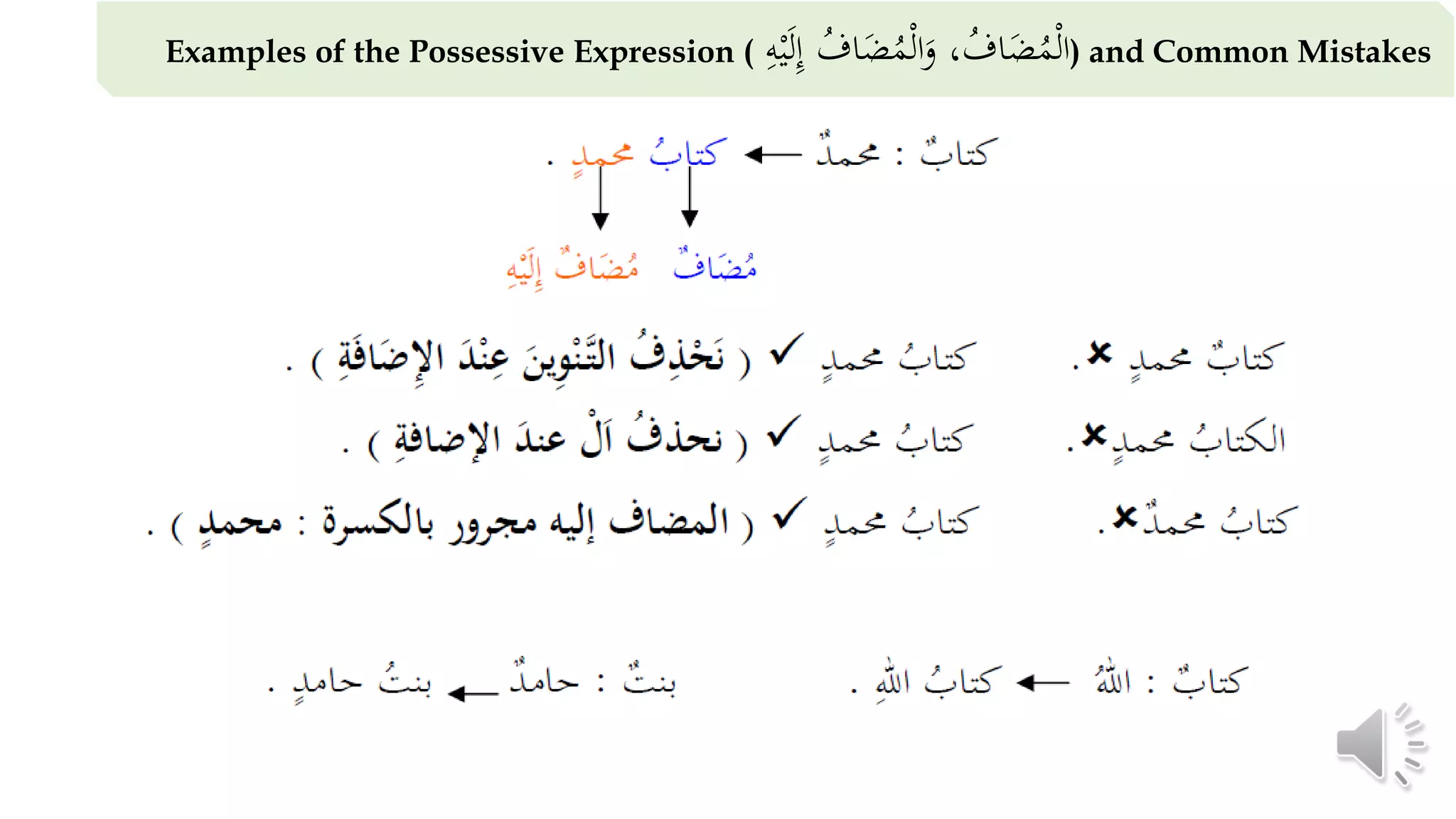 Lesson 23 | Possessessive Phrase | Learn Arabic to Understand the Quran ...