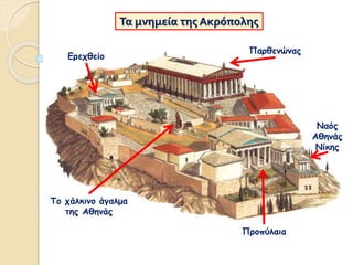 Προπύλαια
Τα μνημεία της Ακρόπολης
Παρθενώνας
Ναός
Αθηνάς
Νίκης
Το χάλκινο άγαλμα
της Αθηνάς
Ερεχθείο
 