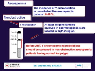 Azoospermia
Nonobstructive
Y microdeletion
The incidence of Y microdeletion
in non-obstructive azoospermia
patiens : 8-18 %
At least 15 gene families
involved in spermatogenesis are
located in Yq11.2 region
Before ART, Y chromosome microdeletions
should be screened in non-obstructive azoospermia
patients having normal karyotype
 