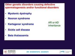 Other genetic disorders causing defective
spermatogenesis and/or functional disorders
• Myotonic dystrophy
• Noonan syndrome
• Kartagener syndrome
• Sickle cell disease
• Beta thalassemia
AR or AD
inheritance
 