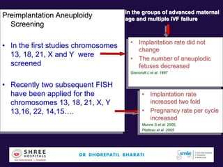 Preimplantation Aneuploidy
Screening
• In the first studies chromosomes
13, 18, 21, X and Y were
screened
• Recently two subsequent FISH
have been applied for the
chromosomes 13, 18, 21, X, Y
13,16, 22, 14,15….
• Implantation rate did not
change
• The number of aneuplodic
fetuses decreased
Gianorolli L et al. 1997
• Implantation rate
increased two fold
• Pregnancy rate per cycle
increased
Munne S et al. 2005,
Platteau et al. 2005
In the groups of advanced maternal
age and multiple IVF failure
 