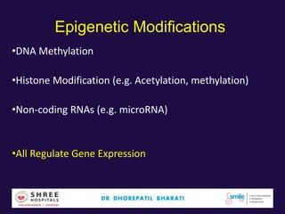 Epigenetic Modifications
•DNA Methylation
•Histone Modification (e.g. Acetylation, methylation)
•Non-coding RNAs (e.g. microRNA)
•All Regulate Gene Expression
 