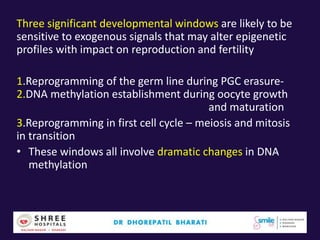 Three significant developmental windows are likely to be
sensitive to exogenous signals that may alter epigenetic
profiles with impact on reproduction and fertility
1.Reprogramming of the germ line during PGC erasure‐
2.DNA methylation establishment during oocyte growth
and maturation
3.Reprogramming in first cell cycle – meiosis and mitosis
in transition
• These windows all involve dramatic changes in DNA
methylation
 