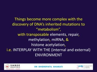 Things become more complex with the
discovery of DNA’s inherited mutations to
“metabolism”,
with transposable elements, repair,
methylation, miRNA, &
histone acetylation,
i.e. INTERPLAY WITH THE (internal and external)
ENVIRONMENT
 