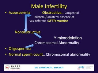 Male Infertility
• Azoospermia Obstructive.. Congenital
bilateral/unilateral absence of
vas deferens :CFTR mutation
Nonobstructive
Y microdeletion
Chromosomal Abnormality
• Oligospermia
• Normal sperm count.. Chromosomal abnormality
 