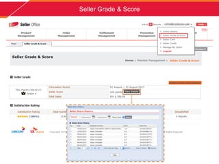 Seller Grade & Score
 