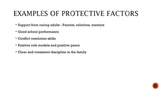  Support from caring adults - Parents, relatives, mentors
 Good school performance
 Conflict resolution skills
 Positive role models and positive peers
 Clear and consistent discipline in the family
22
 