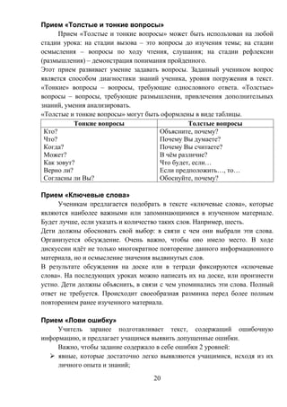 20
Прием «Толстые и тонкие вопросы»
Прием «Толстые и тонкие вопросы» может быть использован на любой
стадии урока: на стадии вызова – это вопросы до изучения темы; на стадии
осмысления – вопросы по ходу чтения, слушания; на стадии рефлексии
(размышления) – демонстрация понимания пройденного.
Этот прием развивает умение задавать вопросы. Заданный учеником вопрос
является способом диагностики знаний ученика, уровня погружения в текст.
«Тонкие» вопросы – вопросы, требующие однословного ответа. «Толстые»
вопросы – вопросы, требующие размышления, привлечения дополнительных
знаний, умения анализировать.
«Толстые и тонкие вопросы» могут быть оформлены в виде таблицы.
Тонкие вопросы Толстые вопросы
Кто?
Что?
Когда?
Может?
Как зовут?
Верно ли?
Согласны ли Вы?
Объясните, почему?
Почему Вы думаете?
Почему Вы считаете?
В чём различие?
Что будет, если…
Если предположить…, то…
Обоснуйте, почему?
Прием «Ключевые слова»
Ученикам предлагается подобрать в тексте «ключевые слова», которые
являются наиболее важными или запоминающимися в изученном материале.
Будет лучше, если указать и количество таких слов. Например, шесть.
Дети должны обосновать свой выбор: в связи с чем они выбрали эти слова.
Организуется обсуждение. Очень важно, чтобы оно имело место. В ходе
дискуссии идёт не только многократное повторение данного информационного
материала, но и осмысление значения выдвинутых слов.
В результате обсуждения на доске или в тетради фиксируются «ключевые
слова». На последующих уроках можно написать их на доске, или произнести
устно. Дети должны объяснить, в связи с чем упоминались эти слова. Полный
ответ не требуется. Происходит своеобразная разминка перед более полным
повторением ранее изученного материала.
Прием «Лови ошибку»
Учитель заранее подготавливает текст, содержащий ошибочную
информацию, и предлагает учащимся выявить допущенные ошибки.
Важно, чтобы задание содержало в себе ошибки 2 уровней:
 явные, которые достаточно легко выявляются учащимися, исходя из их
личного опыта и знаний;
 