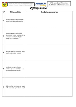 I.E.I.B “ALIPIO PONCE VASQUEZ” COMUNIDAD ASHANINCA
MAZAMARI – TSIRIARI – VRAEM. RD N° 0015-UGEL -SATIPO
1° de Secundaria-Matemática
Lic. Bethsabe Isabel Navarro Acuña
Reflexionando
N° Metacognición Escribe tus comentarios
1
¿Qué situación o situaciones te
fueron más fáciles de resolver?
2
¿Qué situación o situaciones
necesitaron mayor esfuerzo de tu
parte para resolverlas? ¿Qué
hiciste para superarlas?
3
¿En qué aspectos crees que debes
seguir mejorando? Explica.
4
Escribe un compromiso en
relación con las actividades que
desarrollaste esta semana.
5
¿Cómo te has sentido al participar
de la estrategia Aprendo en casa?
 