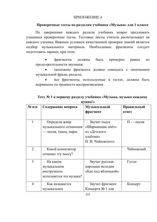 111
4
« » 1
.
.
.
, :

;

, ;
 , ,
.
№ 1 « ,
!»
№ /
1
— , ,
« ё »
«
»
. .
—
2
?
3
?
« »
4
№ 1
 