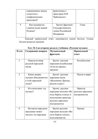 112
?
. .
5
?
.
.
№ 2 « »
№ /
1
« - ,
»
2
?
« , ,
!»
3
? «
ё »
4
«
ё »,
 