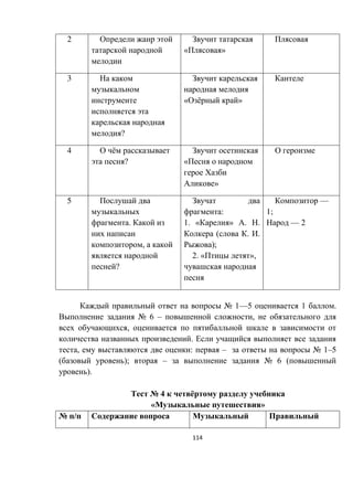 114
2
« »
3
?
« ё »
4 ё
? «
»
5
.
,
?
:
1. « » . .
( . .
);
2. « »,
—
1;
— 2
№ 1—5 1 .
№ 6 – ,
,
.
, : – № 1–5
( ); – № 6 (
).
№ 4 ё
« »
№ /
 