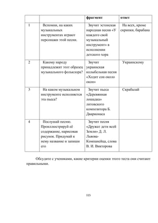 115
1 ,
.
«
»
,
,
2
?
«
»
3
?
«
»
.
4 .
ё
,
.
«
» . .
-
,
. .
,
.
 