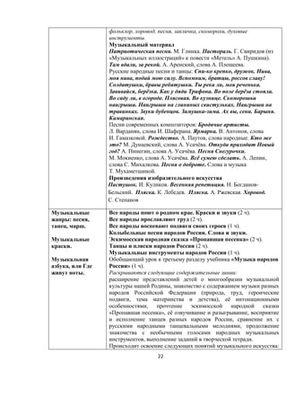 22
, , , , ,
.
. . . . . (
« » « » . ).
, . . , . .
: - , . ,
, . , , !
, . , .
, ё . . ё .
, . . .
. .
. . - . , . .
.
: .
. , . . . . ,
. . . . , .
? . , . ё .
? . , . ё . .
. , . ё . ё . . ,
. . .
. .
. . . . . -
. . . . . . . .
.
: ,
, .
.
,
.
. (2 ).
(2 ).
(1 ).
. .
« » (2 ).
(2 ).
(1 ).
«
» (1 ).
:
,
( , ,
, ), ё
,
« », ё ,
,
,
, .
:
 