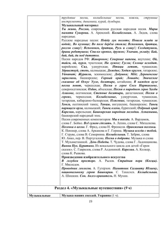 23
, , ,
, , , .
, , .
. . . . . ,
.
: ;
;, ; ё ; , ,
!; , , !; ,
; - , ; , ; ,
, , ё .
: ; , ; ,
, , , ; ; ; ,
; , ; , ;
, , ; ; , ;
; , ; ; ё ;
, ; ; ;
, , ;
, ; ,
; , ;
, ; , ;
, ; , , ,
, - ; , , ;
, ; , , ;
, ; , ; ё
, ; . ,
.
: . . ,
. . ё . . , . .
. . , . . .
. , . . . .
. , . . . . ,
. , . . . .
. . . . , . .
. . «
». . , . . . . ,
. .
. . . ( ).
. .
. . . ,
. . . .
. . . - . . .
4. « » (9 )
. (1 ).
 
