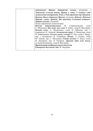 25
; ; , ;
, ,
; ; ;
; ; ; , ; ; ;
; ; ё ; ;
, .
:
ё . . ,
. . . . , . .
. . , . , .
. . . . ,
. . ? . , . ,
. . . . . ,
. , . . . . . ,
. , . . . .
. - , . .
. . . ё .
 