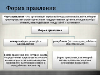Форма правления – это организация верховной государственной власти, которая
предопределяет структуру высших государственных органов, порядок их обра-
зования, взаимодействия между собой и населением
Форма правления
монархия (греч. μοναρχία –
единовластие)
форма правления, при которой власть
сосредоточена в руках единоличного
главы государства, власть которого,
как правило, длится пожизненно и
передаётся по наследству
республика (лат. res – дело, publicus –
общественный)
форма правления, при которой
высшие органы государства
избираются населением
Форма правления
 