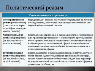 Типы политических режимов
Демократический
режим (демократия)
(греч. - власть наро-
да, от δῆμος - народ и
κράτος - власть)
Народ наделён высшей властью и осуществляет её либо не-
посредственно, либо через своих представителей при сво-
бодной избирательной системе
Авторитарный ре-
жим (авторитаризм)
(от лат. auсtоritas -
власть, влияние)
Власть сконцентрирована в руках единоличного правителя
или правящей группировки и снижает роль других, прежде
всего, представительных институтов. Обеспечивается пол-
ный контроль за политической сферой жизни общества,
однако сохраняется определённая автономия личности в
неполитических сферах
Тоталитарный ре-
жим (тоталитаризм)
(от лат. totalis - весь,
целый, полный)
Власть находится в руках одной правящей партии, и сущес-
твует единая идеология, которая пронизывает все сферы
жизни общества и носит обязательный для всех характер.
Осуществляется абсолютный контроль над всеми сферами
деятельности общества
Политический режим
 