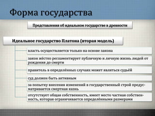 Форма государства
Представления об идеальном государстве в древности
Идеальное государство Платона (вторая модель)
власть осуществляется только на основе закона
закон жёстко регламентирует публичную и личную жизнь людей от
рождения до смерти
правитель в определённых случаях может являться судьёй
суд должен быть активным
за попытку внесения изменений в государственный строй предус-
матривается смертная казнь
отсутствует общая собственность, имеет место частная собствен-
ность, которая ограничивается определёнными размерами
 