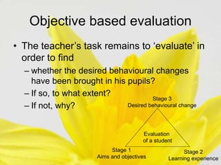 Objective based evaluation
• The teacher’s task remains to ‘evaluate’ in
order to find
– whether the desired behavioural changes
have been brought in his pupils?
– If so, to what extent?
– If not, why?
Evaluation
of a student
Stage 1
Aims and objectives
Stage 2
Learning experience
Stage 3
Desired behavioural change
 