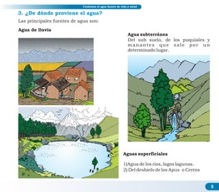 5
Las principales fuentes de agua son:
Agua de lluvia
3. ¿De dónde proviene el agua?
Agua subterránea
Del sub suelo, de los puquiales y
m a n a n t e s q u e s a l e p o r u n
determinado lugar.
Aguas superficiales
1)Agua de los ríos, lagos lagunas.
2) Del deshielo de los Apus o Cerros
Cuidemos el agua fuente de vida y salud
 