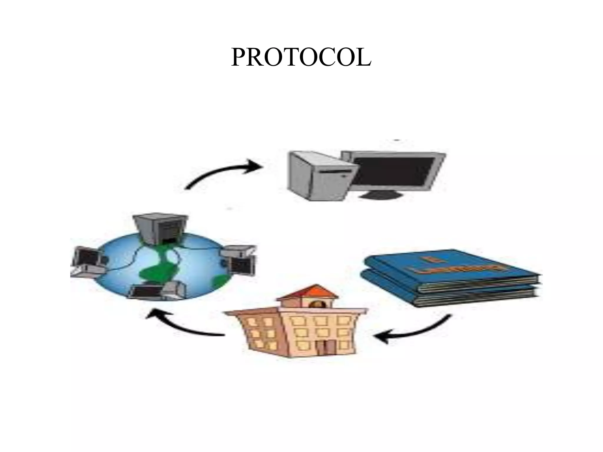 PROTOCOL
 