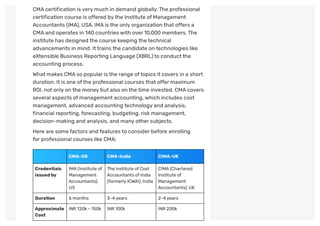 CMAcertification is very much in demand globally.The professional
certification course is offered by the Institute of Management
Accountants (IMA), USA. IMAis the only organization that offers a
CMAand operates in 140 countries with over 10,000 members.The
institute has designed the course keeping the technical
advancements in mind. Ittrains the candidate on technologies like
eXtensible Business Reporting Language (XBRL) to conductthe
accounting process.
What makes CMAso popular is the range oftopics it covers in a short
duration. It is one ofthe professional courses that offer maximum
ROI, not only on the money but also on the time invested. CMAcovers
several aspects of management accounting,which includes cost
management, advanced accounting technology and analysis,
financial reporting,forecasting, budgeting, risk management,
decision-making and analysis, and many other subjects.
Here are some factors and features to consider before enrolling
for professional courses like CMA: 
CMA-US CMA-India CIMA-UK
Credentials
issuedby
IMA(Institute of
Management
Accountants),
US
The Institute ofCost
Accountants ofIndia
(formerlyICWAI),India
CIMA(Chartered
Institute of
Management
Accountants),UK
Duration 6 months 3-4years 2-4years
Approximate
Cost
INR 120k–150k INR 100k INR 200k
 