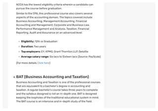ACCAhas the lowest eligibility criteria wherein a candidate can
pursue the course before graduation.
Similarto the CPA,this professional course also covers several
aspects ofthe accounting domain.The topics covered include
Business Accounting, ManagementAccounting, Financial
Accounting and Management, Corporate and Business Law,
Performance Management and Analysis,Taxation, Financial
Reporting,Audit and Assurance on an advanced level.
Eligibility: 12th or Graduation
Duration:Two years
Topemployers: EY, KPMG, GrantThornton LLP, Deloitte
Averagesalaryrange: Six lacs to Sixteen lacs (Source: PayScale)
(For more details Click here)
 
. BAT(Business Accounting andTaxation)
Business Accounting and Taxation is one ofthe professional courses
that are equivalentto a bachelor’s degree in accounting and
taxation.Aregular bachelor’s course takes three years to complete
and the syllabus designed is not an in-depth one. BATis designed
keeping the loopholes ofthe traditional educational system in mind.
The BATcourse is an intensive and in-depth study ofthe field.
 