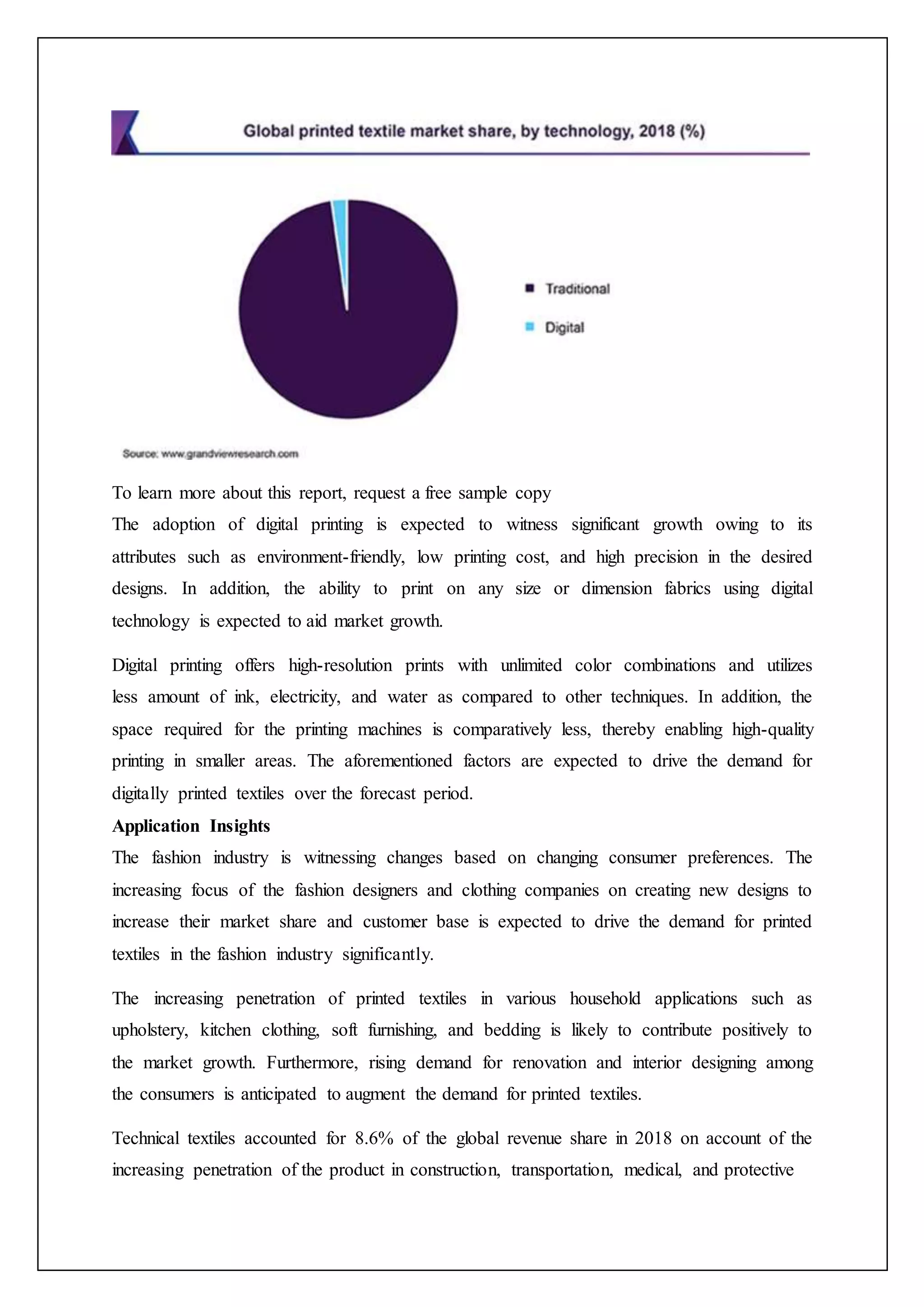 To learn more about this report, request a free sample copy
The adoption of digital printing is expected to witness significant growth owing to its
attributes such as environment-friendly, low printing cost, and high precision in the desired
designs. In addition, the ability to print on any size or dimension fabrics using digital
technology is expected to aid market growth.
Digital printing offers high-resolution prints with unlimited color combinations and utilizes
less amount of ink, electricity, and water as compared to other techniques. In addition, the
space required for the printing machines is comparatively less, thereby enabling high-quality
printing in smaller areas. The aforementioned factors are expected to drive the demand for
digitally printed textiles over the forecast period.
Application Insights
The fashion industry is witnessing changes based on changing consumer preferences. The
increasing focus of the fashion designers and clothing companies on creating new designs to
increase their market share and customer base is expected to drive the demand for printed
textiles in the fashion industry significantly.
The increasing penetration of printed textiles in various household applications such as
upholstery, kitchen clothing, soft furnishing, and bedding is likely to contribute positively to
the market growth. Furthermore, rising demand for renovation and interior designing among
the consumers is anticipated to augment the demand for printed textiles.
Technical textiles accounted for 8.6% of the global revenue share in 2018 on account of the
increasing penetration of the product in construction, transportation, medical, and protective
 