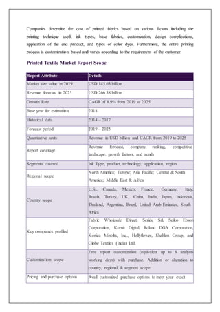 Companies determine the cost of printed fabrics based on various factors including the
printing technique used, ink types, base fabrics, customization, design complications,
application of the end product, and types of color dyes. Furthermore, the entire printing
process is customization based and varies according to the requirement of the customer.
Printed Textile Market Report Scope
Report Attribute Details
Market size value in 2019 USD 145.63 billion
Revenue forecast in 2025 USD 266.38 billion
Growth Rate CAGR of 8.9% from 2019 to 2025
Base year for estimation 2018
Historical data 2014 – 2017
Forecast period 2019 – 2025
Quantitative units Revenue in USD billion and CAGR from 2019 to 2025
Report coverage
Revenue forecast, company ranking, competitive
landscape, growth factors, and trends
Segments covered Ink Type, product, technology, application, region
Regional scope
North America; Europe; Asia Pacific; Central & South
America; Middle East & Africa
Country scope
U.S., Canada, Mexico, France, Germany, Italy,
Russia, Turkey, UK, China, India, Japan, Indonesia,
Thailand, Argentina, Brazil, United Arab Emirates, South
Africa
Key companies profiled
Fabric Wholesale Direct, Seride Srl, Seiko Epson
Corporation, Kornit Digital, Roland DGA Corporation,
Konica Minolta, Inc., Hollyflower, Shahlon Group, and
Globe Textiles (India) Ltd.
Customization scope
Free report customization (equivalent up to 8 analysts
working days) with purchase. Addition or alteration to
country, regional & segment scope.
Pricing and purchase options Avail customized purchase options to meet your exact
 