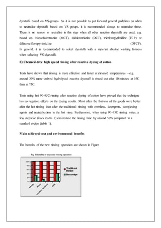 dyestuffs based on VS-groups. As it is not possible to put forward general guidelines on when
to neutralise dyestuffs based on VS-groups, it is recommended always to neutralise these.
There is no reason to neutralise in this step when all other reactive dyestuffs are used, e.g.
based on monochlorotrazine (MCT), dichlorotriazine (DCT), trichloropyrimidine (TCP) or
difluorochloropyrimidine (DFCP).
In general, it is recommended to select dyestuffs with a superior alkaline washing fastness
when selecting VS-dyestuffs.
E) Chemical-free high speed rinsing after reactive dyeing of cotton
Tests have shown that rinsing is more effective and faster at elevated temperatures - e.g.
around 30% more unfixed hydrolysed reactive dyestuff is rinsed out after 10 minutes at 95C
than at 75C.
Tests using hot 90-95C rinsing after reactive dyeing of cotton have proved that the technique
has no negative effects on the dyeing results. Most often the fastness of the goods were better
after the hot rinsing than after the traditional rinsing with overflow, detergents, complexing
agents and neutralisation in the first rinse. Furthermore, when using 90-95C rinsing water, a
few stepwise rinses (table 2) can reduce the rinsing time by around 50% compared to a
standard recipe (table 1).
Main achieved cost and environmental benefits
The benefits of the new rinsing operation are shown in Figure
 