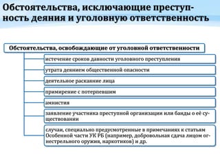 Обстоятельства, исключающие преступ-
ность деяния и уголовную ответственность
Обстоятельства, освобождающие от уголовной ответственности
истечение сроков давности уголовного преступления
утрата деянием общественной опасности
деятельное раскаяние лица
примирение с потерпевшим
амнистия
заявление участника преступной организации или банды о её су-
ществовании
случаи, специально предусмотренные в примечаниях к статьям
Особенной части УК РБ (например, добровольная сдача лицом ог-
нестрельного оружия, наркотиков) и др.
 