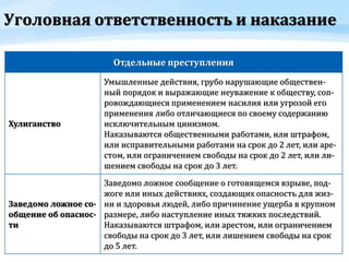 Уголовная ответственность и наказание
Отдельные преступления
Хулиганство
Умышленные действия, грубо нарушающие обществен-
ный порядок и выражающие неуважение к обществу, соп-
ровождающиеся применением насилия или угрозой его
применения либо отличающиеся по своему содержанию
исключительным цинизмом.
Наказываются общественными работами, или штрафом,
или исправительными работами на срок до 2 лет, или аре-
стом, или ограничением свободы на срок до 2 лет, или ли-
шением свободы на срок до 3 лет.
Заведомо ложное со-
общение об опаснос-
ти
Заведомо ложное сообщение о готовящемся взрыве, под-
жоге или иных действиях, создающих опасность для жиз-
ни и здоровья людей, либо причинение ущерба в крупном
размере, либо наступление иных тяжких последствий.
Наказываются штрафом, или арестом, или ограничением
свободы на срок до 3 лет, или лишением свободы на срок
до 5 лет.
 