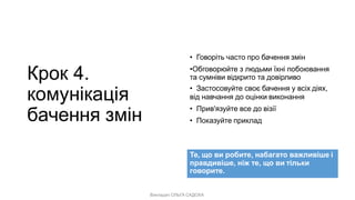 Викладач ОЛЬГА САДОХА
Крок 4.
комунікація
бачення змін
• Говоріть часто про бачення змін
•Обговорюйте з людьми їхні побоювання
та сумніви відкрито та довірливо
• Застосовуйте своє бачення у всіх діях,
від навчання до оцінки виконання
• Прив'язуйте все до візії
• Показуйте приклад
Те, що ви робите, набагато важливіше і
правдивіше, ніж те, що ви тільки
говорите.
 