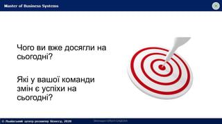 Чого ви вже досягли на
сьогодні?
Які у вашої команди
змін є успіхи на
сьогодні?
Викладач ОЛЬГА САДОХА
 