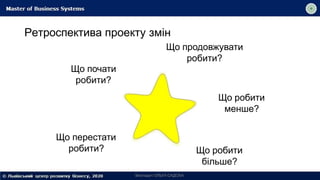 Ретроспектива проекту змін
Що робити
більше?
Викладач ОЛЬГА САДОХА
Що перестати
робити?
Що продовжувати
робити?
Що почати
робити?
Що робити
менше?
 