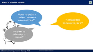 Чому потреба у
змінах виникла
саме сьогодні?
Чому ми не
робили цього
раніше?
А якщо все
залишити, як є?
Викладач ОЛЬГА САДОХА
 
