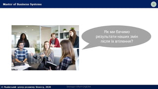Як ми бачимо
результати наших змін
після їх втілення?
Викладач ОЛЬГА САДОХА
 