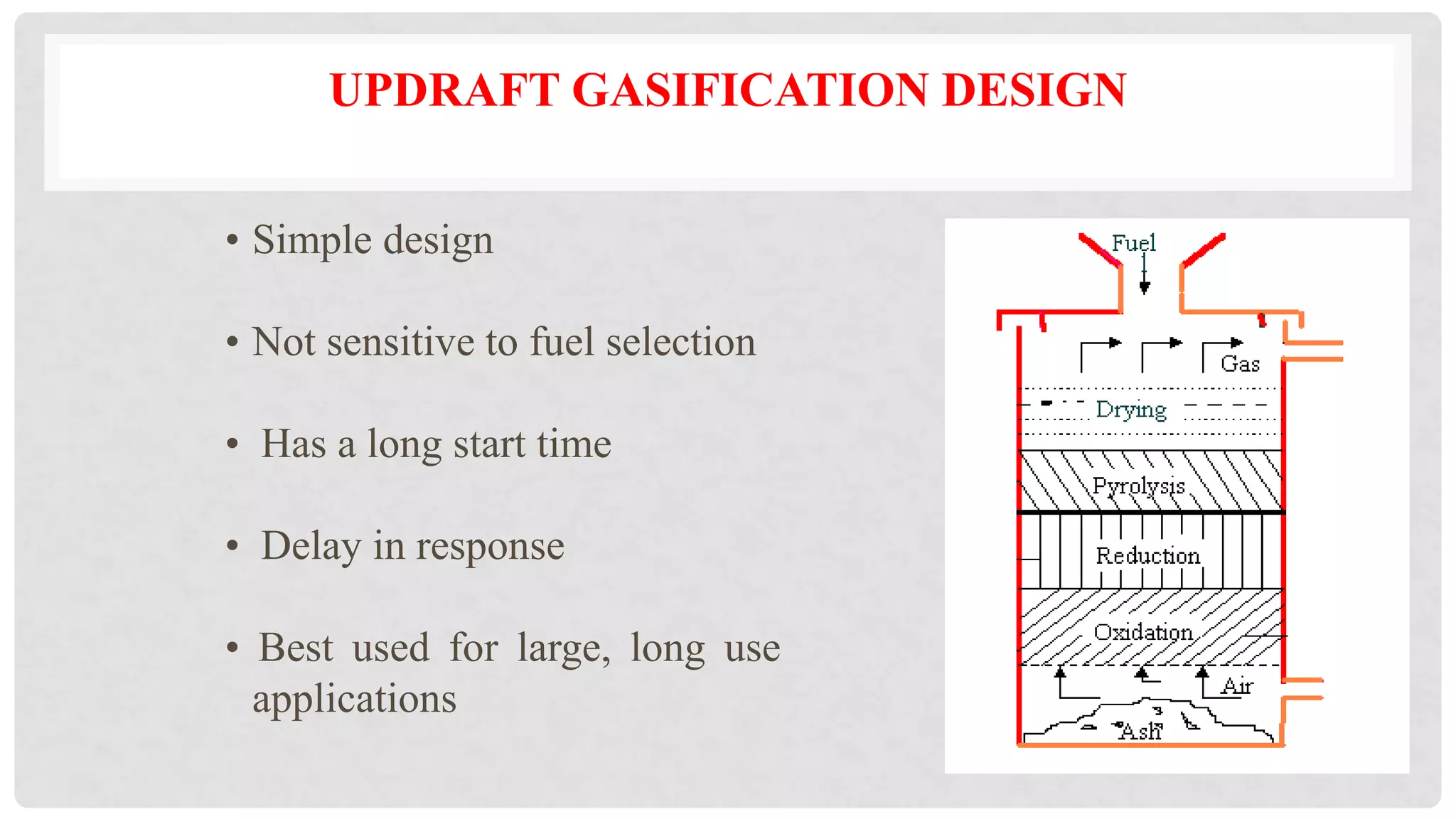 UPDRAFT GASIFICATION DESIGN
• Simple design
• Not sensitive to fuel selection
• Has a long start time
• Delay in response
• Best used for large, long use
applications
 