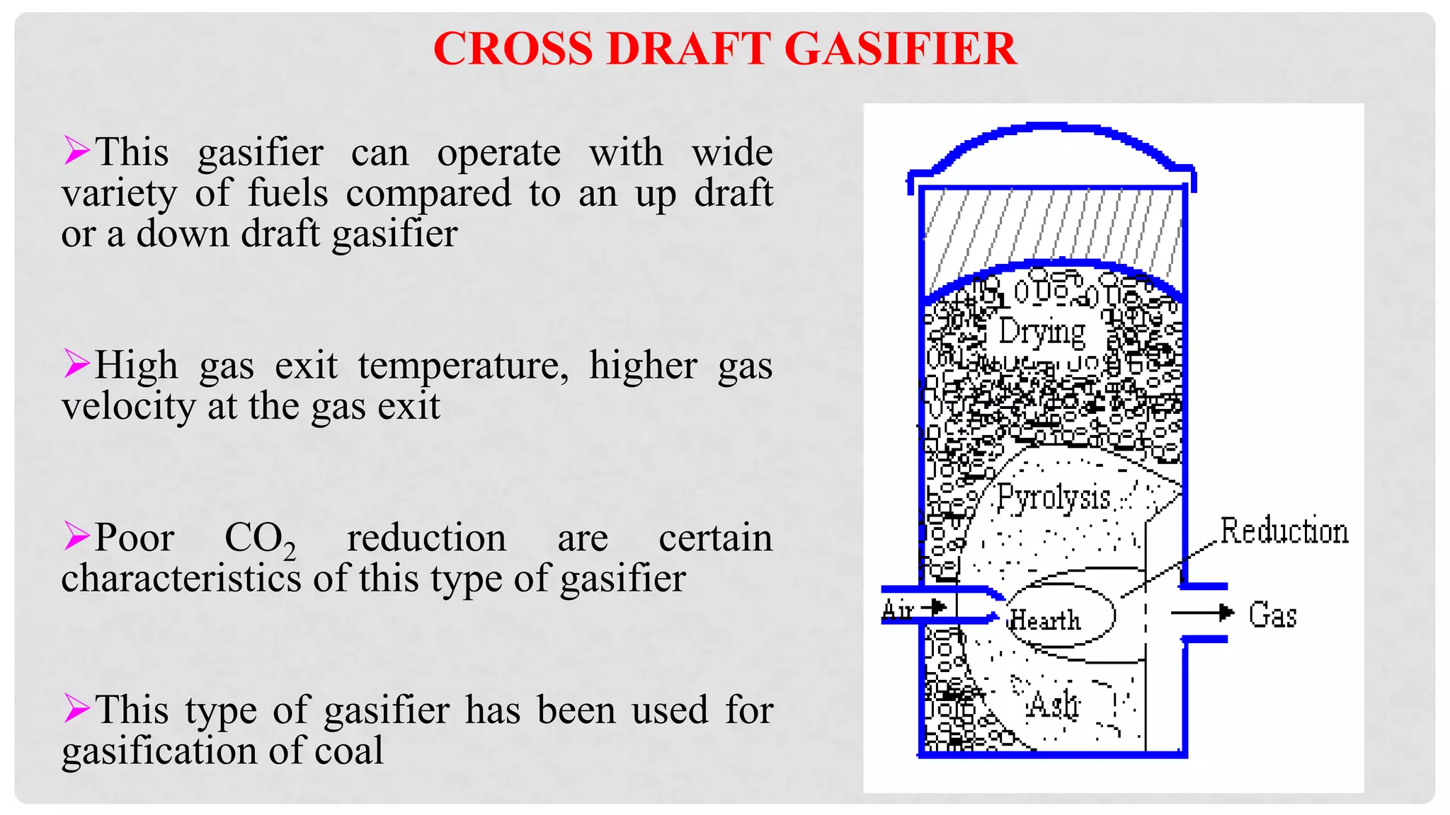 This gasifier can operate with wide
variety of fuels compared to an up draft
or a down draft gasifier
High gas exit temperature, higher gas
velocity at the gas exit
Poor CO2 reduction are certain
characteristics of this type of gasifier
This type of gasifier has been used for
gasification of coal
CROSS DRAFT GASIFIER
 