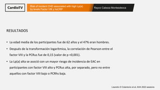 Rayco Cabeza Montesdeoca
Risk of incident CHD associated with high Lp(a)
by levels Factor VIII y hsCRP
Lisandro D Colanton...