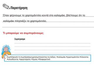 Όταν φέρνουμε το χαρτομάντιλο κοντά στο καλαμάκι, βλέπουμε ότι το
καλαμάκι πλησιάζει το χαρτομάντιλο.
Τι μπορούμε να συμπεράνουμε;
 