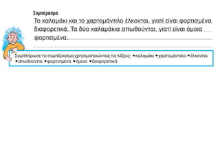 Το καλαμάκι και το χαρτομάντιλο έλκονται, γιατί είναι φορτισμένα
διαφορετικά. Τα δύο καλαμάκια απωθούνται, γιατί είναι όμοια
φορτισμένα.
 