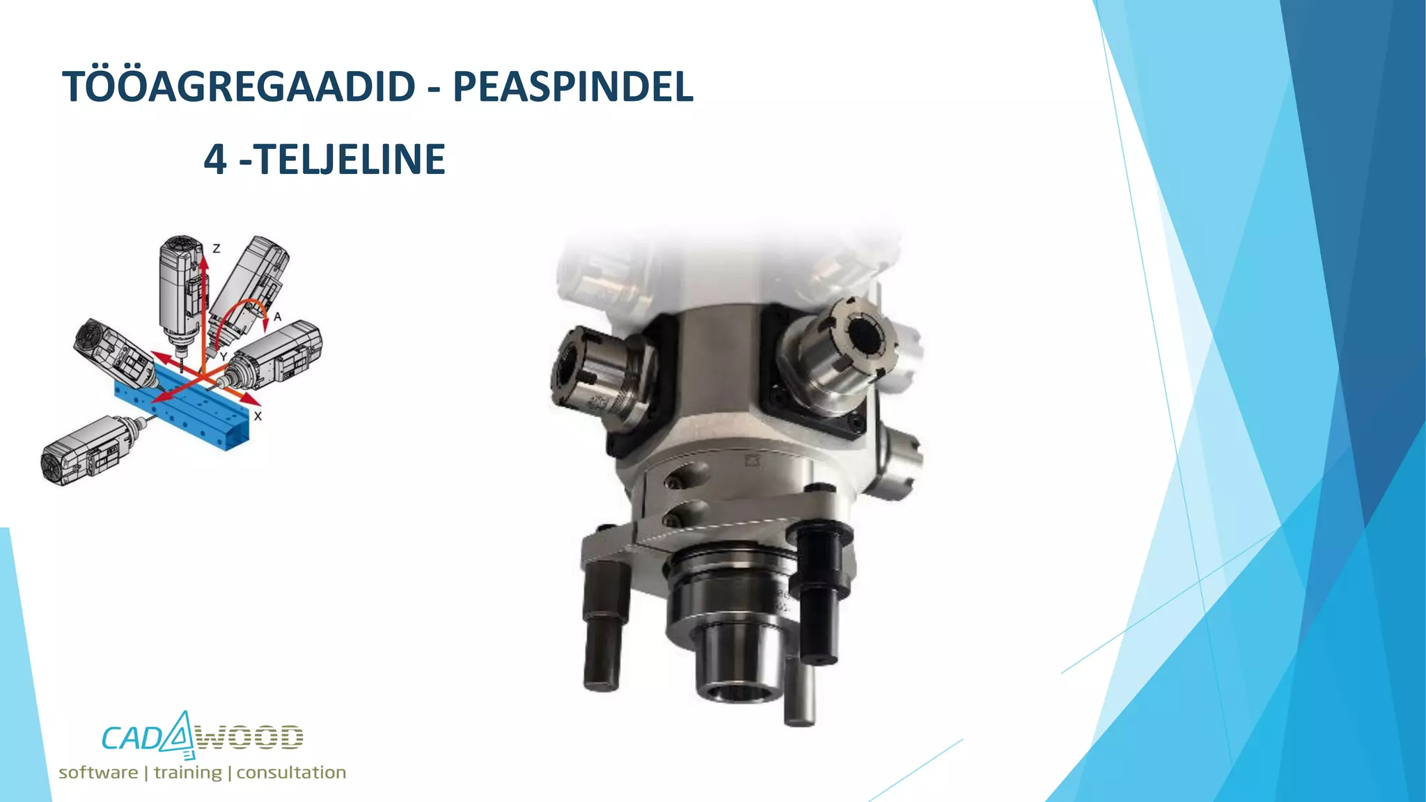 TÖÖAGREGAADID - PEASPINDEL
4 -TELJELINE
 