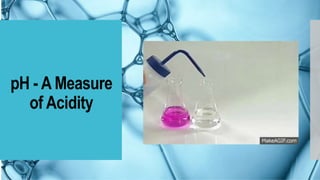 pH - A Measure
of Acidity
 