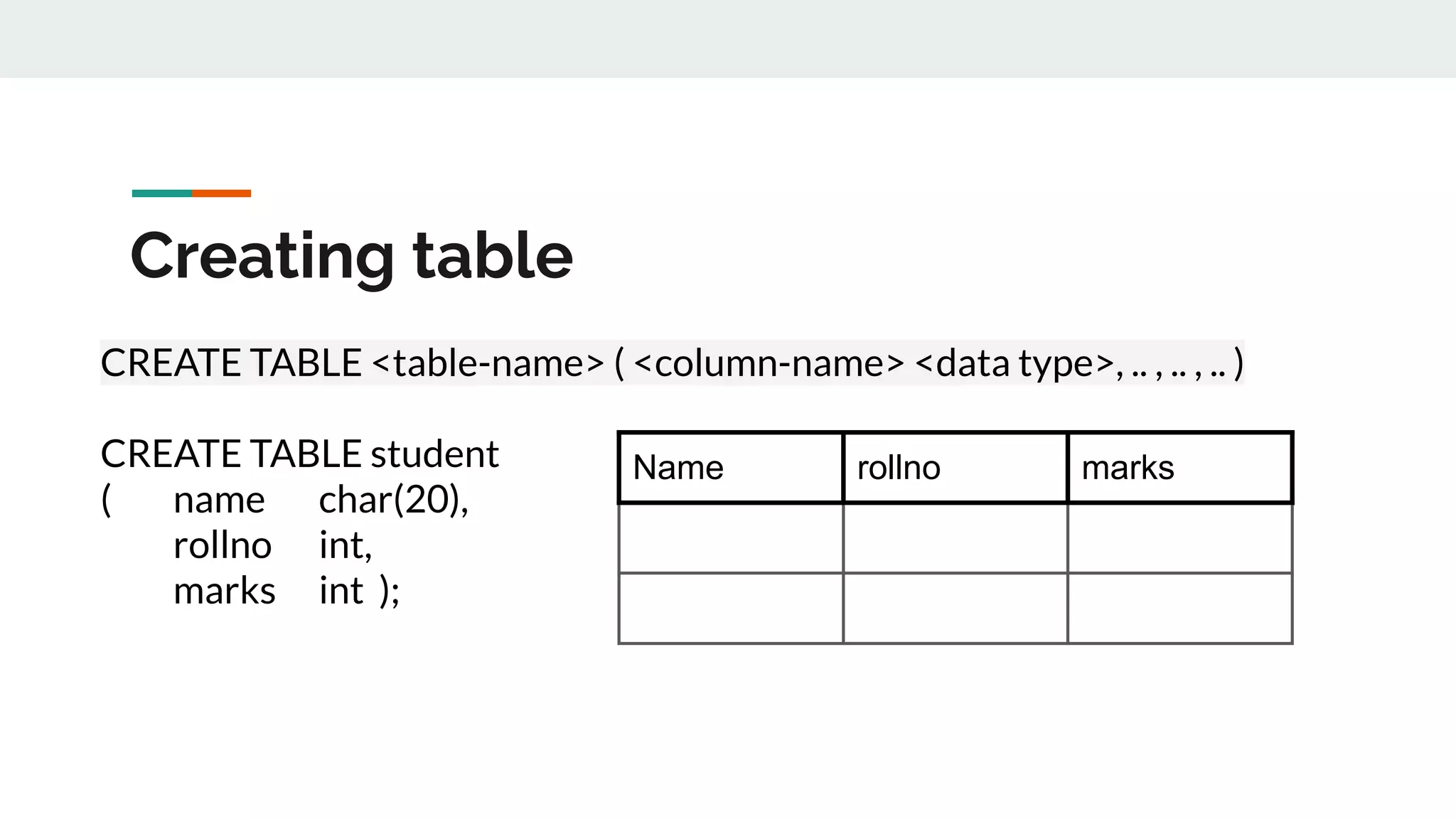 Creating table
CREATE TABLE <table-name> ( <column-name> <data type>, .. , .. , .. )
CREATE TABLE student
( name char(20),
rollno int,
marks int );
Name rollno marks
 