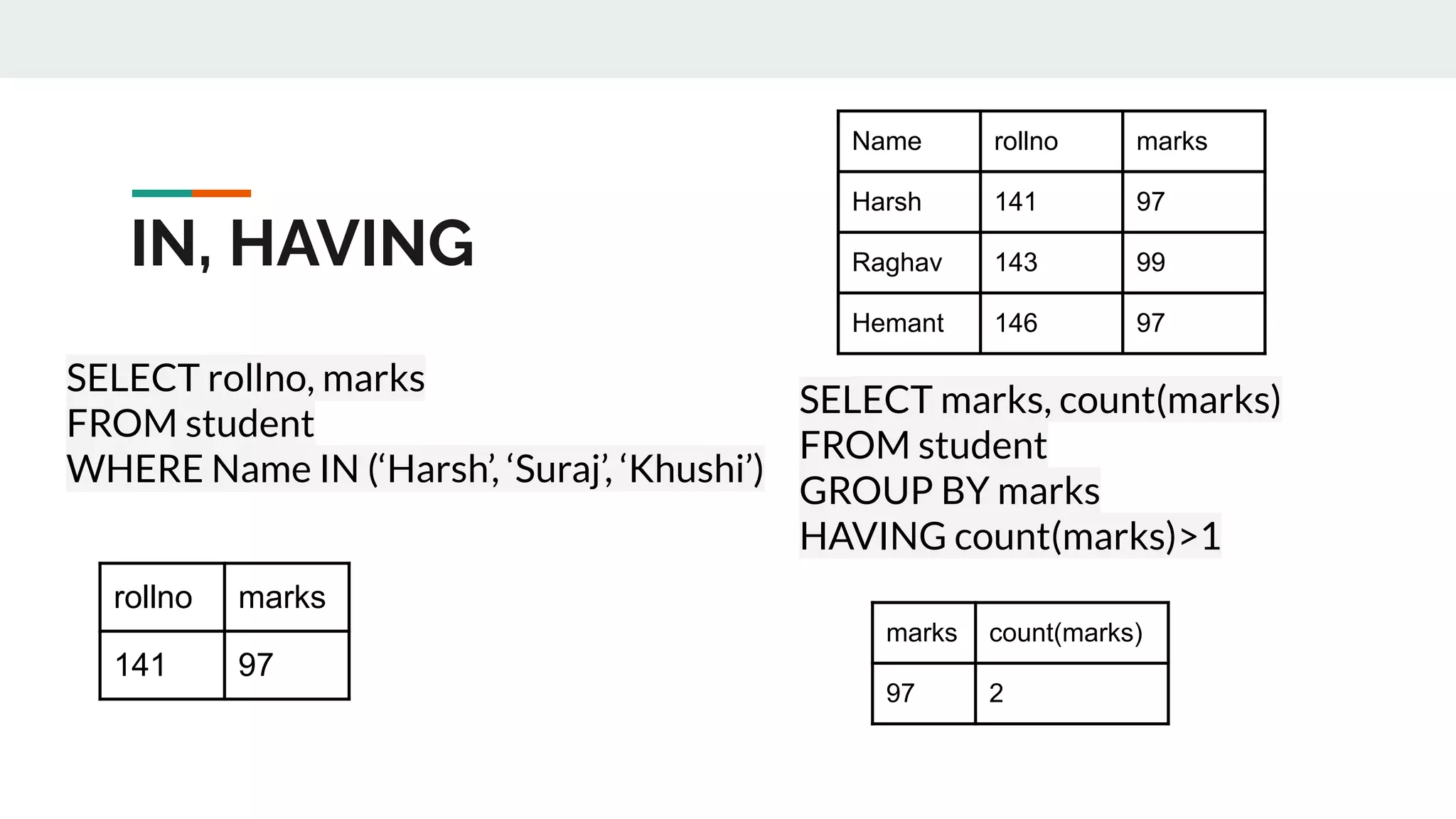 SELECT rollno, marks
FROM student
WHERE Name IN (‘Harsh’, ‘Suraj’, ‘Khushi’)
IN, HAVING
rollno marks
141 97
SELECT marks, count(marks)
FROM student
GROUP BY marks
HAVING count(marks)>1
marks count(marks)
97 2
Name rollno marks
Harsh 141 97
Raghav 143 99
Hemant 146 97
 