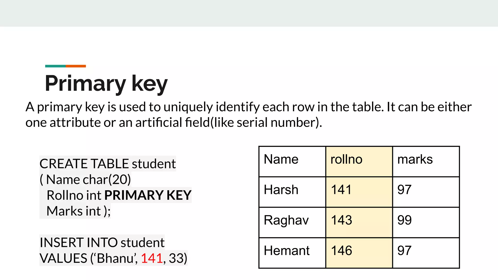A primary key is used to uniquely identify each row in the table. It can be either
one attribute or an artiﬁcial ﬁeld(like serial number).
Primary key
Name rollno marks
Harsh 141 97
Raghav 143 99
Hemant 146 97
CREATE TABLE student
( Name char(20)
Rollno int PRIMARY KEY
Marks int );
INSERT INTO student
VALUES (‘Bhanu’, 141, 33)
 