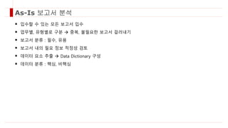 As-Is 보고서 분석
 입수할 수 있는 모든 보고서 입수
 업무별, 유형별로 구분  중복, 불필요한 보고서 걸러내기
 보고서 분류 : 필수, 유용
 보고서 내의 필요 정보 적정성 검토
 데이터 요소 추출  Data Dictionary 구성
 데이터 분류 : 핵심, 비핵심
 