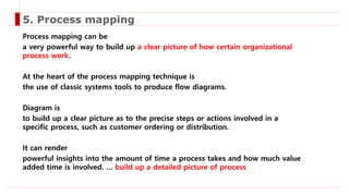 Process mapping can be
a very powerful way to build up a clear picture of how certain organizational
process work.
At the heart of the process mapping technique is
the use of classic systems tools to produce flow diagrams.
Diagram is
to build up a clear picture as to the precise steps or actions involved in a
specific process, such as customer ordering or distribution.
It can render
powerful insights into the amount of time a process takes and how much value
added time is involved. … build up a detailed picture of process
5. Process mapping
 